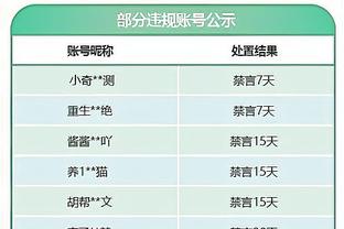 这水平20号秀？惠特摩尔上半场10中5 8分半砍下全队最高的12分